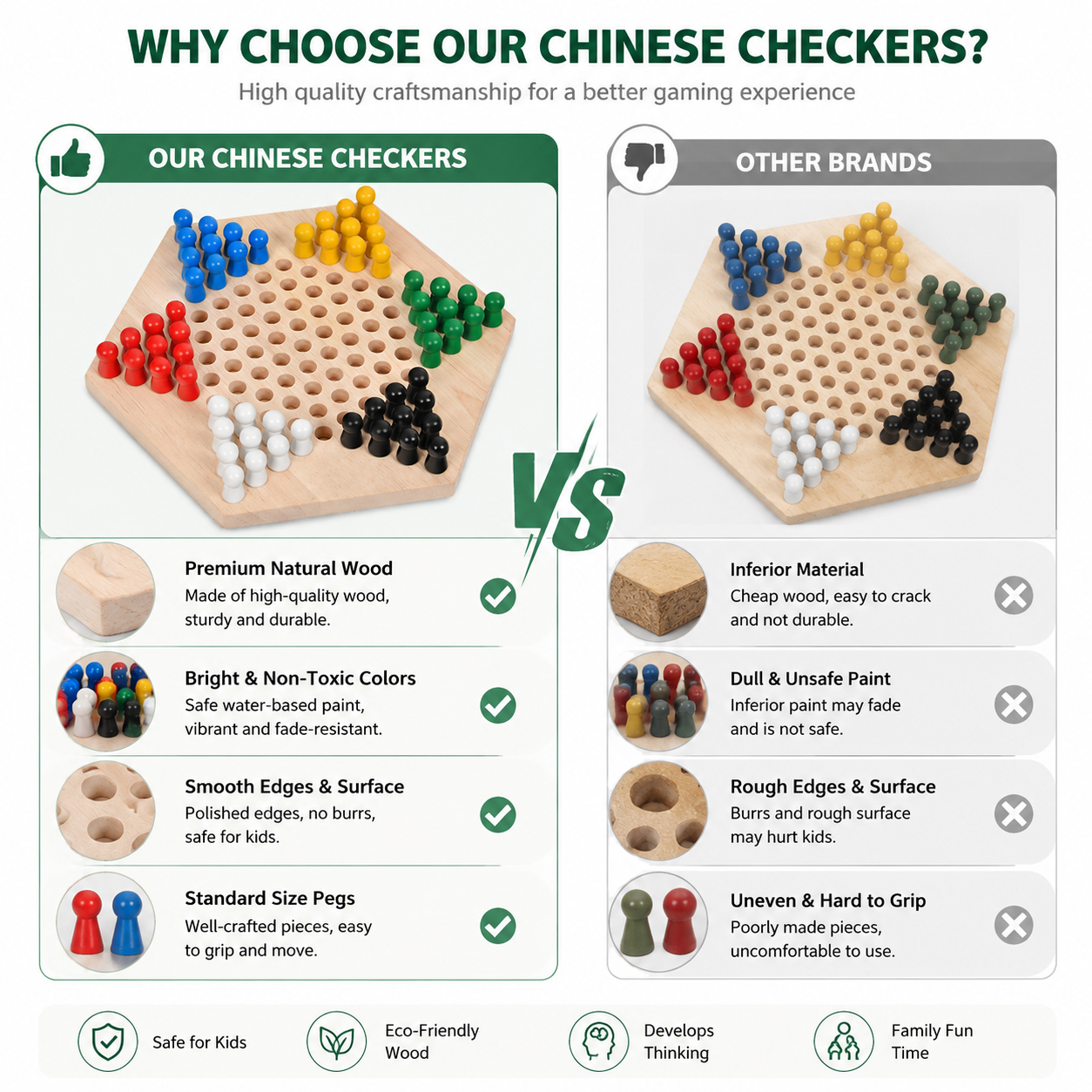 Children's Color Memory Chess  – Board Game Oath Bewertung und Preis