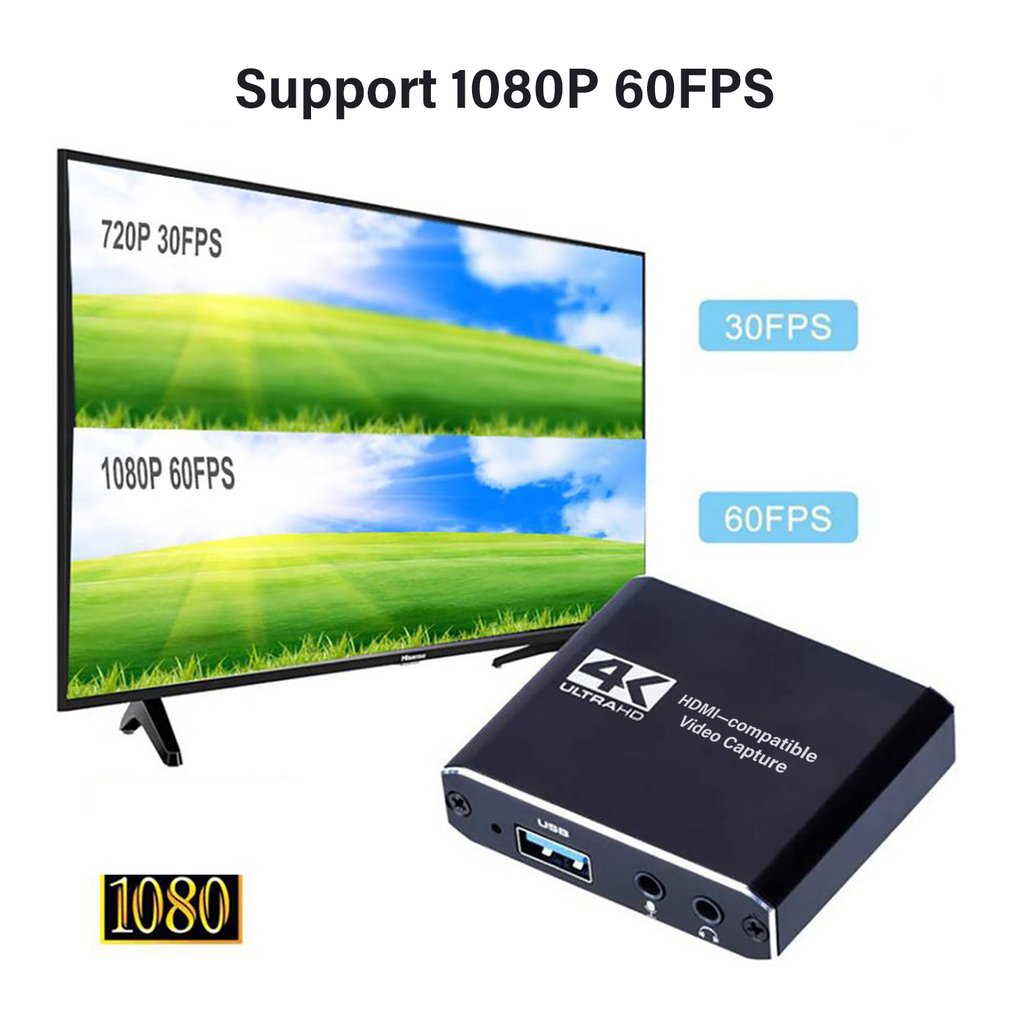 1080P 4K HDMI-compatible To US – Board Game Loop Bewertung und Preis