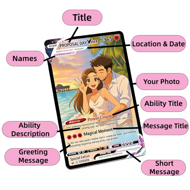 Personalized Anime Anniversary – Board Game For Couple Bewertung und Preis